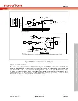 Предварительный просмотр 211 страницы Nuvoton NuMicro MS51 Series Technical Reference Manual