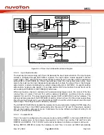 Предварительный просмотр 212 страницы Nuvoton NuMicro MS51 Series Technical Reference Manual