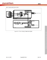 Предварительный просмотр 213 страницы Nuvoton NuMicro MS51 Series Technical Reference Manual