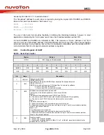 Предварительный просмотр 243 страницы Nuvoton NuMicro MS51 Series Technical Reference Manual