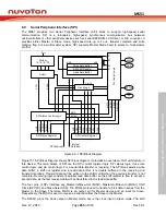 Предварительный просмотр 255 страницы Nuvoton NuMicro MS51 Series Technical Reference Manual