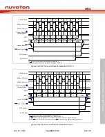 Предварительный просмотр 259 страницы Nuvoton NuMicro MS51 Series Technical Reference Manual