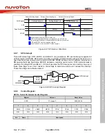 Предварительный просмотр 261 страницы Nuvoton NuMicro MS51 Series Technical Reference Manual