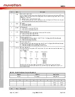 Предварительный просмотр 262 страницы Nuvoton NuMicro MS51 Series Technical Reference Manual