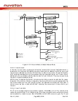 Предварительный просмотр 271 страницы Nuvoton NuMicro MS51 Series Technical Reference Manual