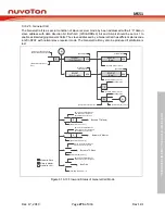 Предварительный просмотр 273 страницы Nuvoton NuMicro MS51 Series Technical Reference Manual