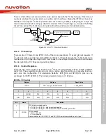 Предварительный просмотр 275 страницы Nuvoton NuMicro MS51 Series Technical Reference Manual