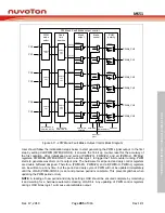 Предварительный просмотр 285 страницы Nuvoton NuMicro MS51 Series Technical Reference Manual