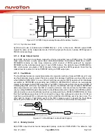 Предварительный просмотр 288 страницы Nuvoton NuMicro MS51 Series Technical Reference Manual