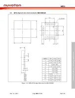 Предварительный просмотр 309 страницы Nuvoton NuMicro MS51 Series Technical Reference Manual