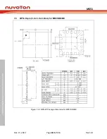 Предварительный просмотр 310 страницы Nuvoton NuMicro MS51 Series Technical Reference Manual