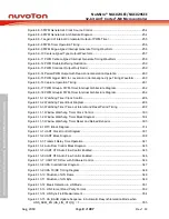 Предварительный просмотр 8 страницы Nuvoton NuMicro NUC029 Series Technical Reference Manual