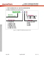 Предварительный просмотр 18 страницы Nuvoton NuMicro NUC029 Series Technical Reference Manual