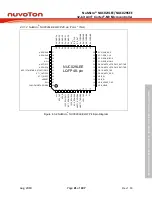 Предварительный просмотр 21 страницы Nuvoton NuMicro NUC029 Series Technical Reference Manual