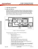 Предварительный просмотр 28 страницы Nuvoton NuMicro NUC029 Series Technical Reference Manual