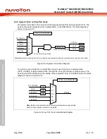 Предварительный просмотр 116 страницы Nuvoton NuMicro NUC029 Series Technical Reference Manual