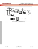 Предварительный просмотр 118 страницы Nuvoton NuMicro NUC029 Series Technical Reference Manual