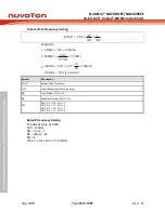 Предварительный просмотр 140 страницы Nuvoton NuMicro NUC029 Series Technical Reference Manual