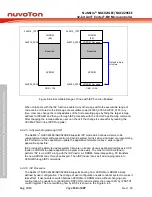 Предварительный просмотр 150 страницы Nuvoton NuMicro NUC029 Series Technical Reference Manual