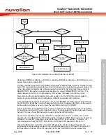 Предварительный просмотр 151 страницы Nuvoton NuMicro NUC029 Series Technical Reference Manual