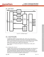 Предварительный просмотр 165 страницы Nuvoton NuMicro NUC029 Series Technical Reference Manual