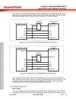 Предварительный просмотр 166 страницы Nuvoton NuMicro NUC029 Series Technical Reference Manual