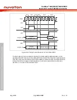 Предварительный просмотр 168 страницы Nuvoton NuMicro NUC029 Series Technical Reference Manual