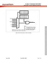 Предварительный просмотр 235 страницы Nuvoton NuMicro NUC029 Series Technical Reference Manual