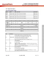 Предварительный просмотр 241 страницы Nuvoton NuMicro NUC029 Series Technical Reference Manual