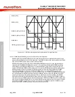 Предварительный просмотр 258 страницы Nuvoton NuMicro NUC029 Series Technical Reference Manual