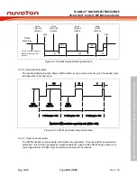 Предварительный просмотр 259 страницы Nuvoton NuMicro NUC029 Series Technical Reference Manual