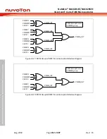 Предварительный просмотр 262 страницы Nuvoton NuMicro NUC029 Series Technical Reference Manual