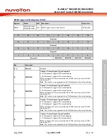 Предварительный просмотр 289 страницы Nuvoton NuMicro NUC029 Series Technical Reference Manual