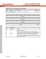 Предварительный просмотр 292 страницы Nuvoton NuMicro NUC029 Series Technical Reference Manual