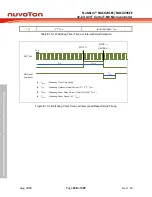 Предварительный просмотр 298 страницы Nuvoton NuMicro NUC029 Series Technical Reference Manual