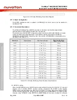 Предварительный просмотр 304 страницы Nuvoton NuMicro NUC029 Series Technical Reference Manual