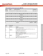 Предварительный просмотр 311 страницы Nuvoton NuMicro NUC029 Series Technical Reference Manual