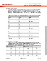 Предварительный просмотр 315 страницы Nuvoton NuMicro NUC029 Series Technical Reference Manual