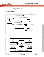 Предварительный просмотр 337 страницы Nuvoton NuMicro NUC029 Series Technical Reference Manual