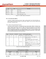 Предварительный просмотр 339 страницы Nuvoton NuMicro NUC029 Series Technical Reference Manual