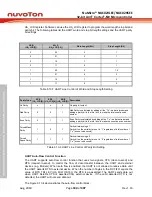 Предварительный просмотр 344 страницы Nuvoton NuMicro NUC029 Series Technical Reference Manual