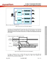 Предварительный просмотр 345 страницы Nuvoton NuMicro NUC029 Series Technical Reference Manual