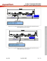 Предварительный просмотр 355 страницы Nuvoton NuMicro NUC029 Series Technical Reference Manual