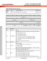 Предварительный просмотр 366 страницы Nuvoton NuMicro NUC029 Series Technical Reference Manual