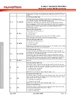 Предварительный просмотр 372 страницы Nuvoton NuMicro NUC029 Series Technical Reference Manual