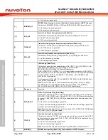 Предварительный просмотр 376 страницы Nuvoton NuMicro NUC029 Series Technical Reference Manual