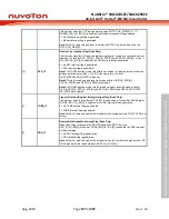 Предварительный просмотр 377 страницы Nuvoton NuMicro NUC029 Series Technical Reference Manual