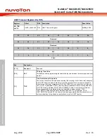 Предварительный просмотр 378 страницы Nuvoton NuMicro NUC029 Series Technical Reference Manual