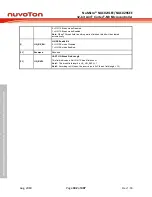 Предварительный просмотр 382 страницы Nuvoton NuMicro NUC029 Series Technical Reference Manual