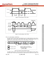 Предварительный просмотр 393 страницы Nuvoton NuMicro NUC029 Series Technical Reference Manual